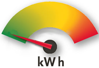 energia-kwh